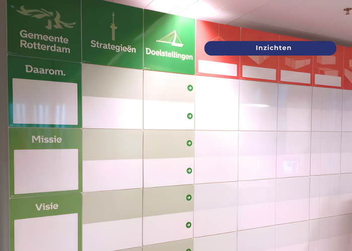 Van eilandjescultuur naar gemeentebrede samenwerking met behulp van Obeya
