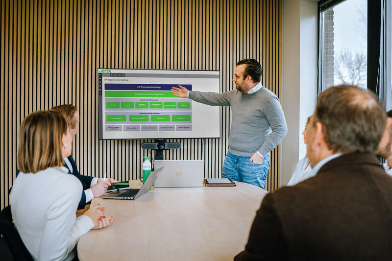 Testimonial - PGB Pensioendiensten - HR-processen